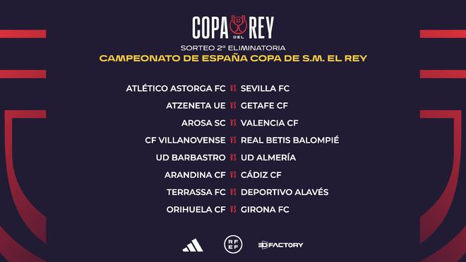 从切尔西角 从切尔西角