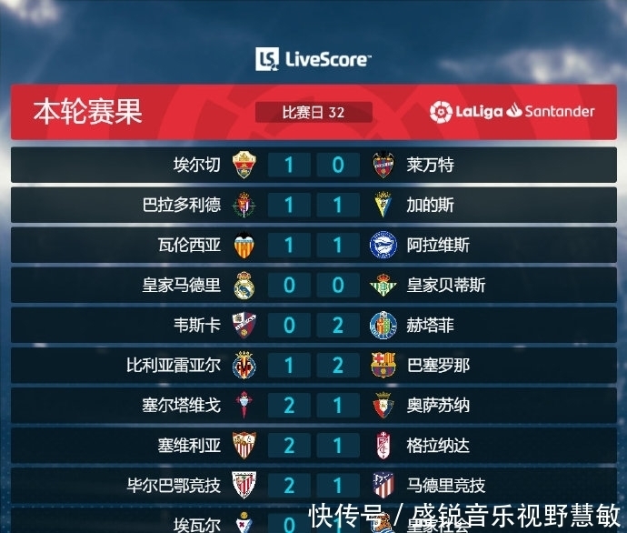 随着全球电 随着全球电